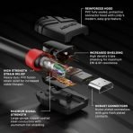 LINDY 36470 Black Line HDMI Cable, HDMI 2.0 (M) to HDMI 2.0 (M), 0.5m, Black & Red, Supports UHD Resolutions up to 4096x2160@60Hz, Triple Shielded Cable, Corrosion Resistant Copper Coated Steel with 30AWG Conductors, Retail Polybag Packaging - Image 3