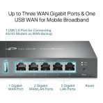 TP-Link Omada ER605 (TL-R605) Omada Gigabit VPN Router - Image 6