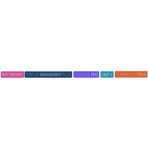 Newline WB76110A OPS EDLA Android 15/ 16GB RAM / 256GB / 8 CORE / Newline software ecosystem - Image 4